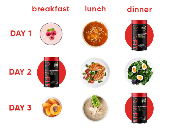 SLIMFIT-SUPERFOOD-PP1