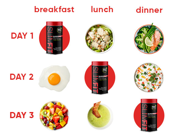 SLIMFIT-SUPERFOOD-PP2